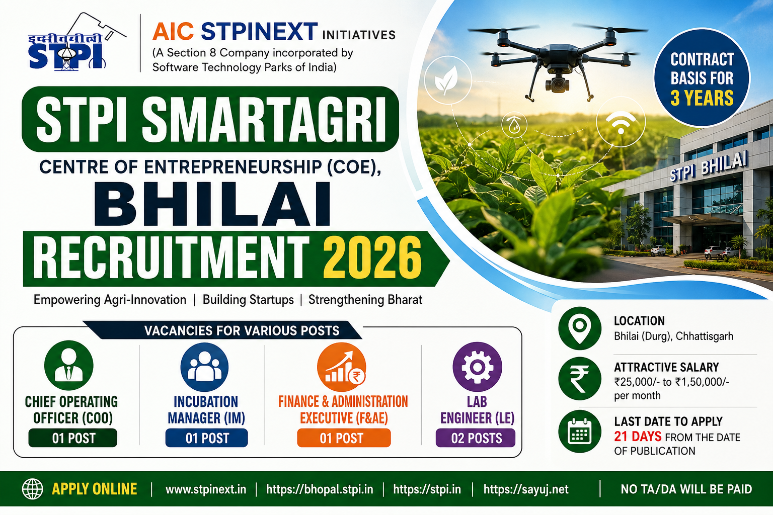 STPI SmartAgri CoE Bhilai Recruitment 2026 for Chief Operating Officer, Incubation Manager, Finance and Administration Executive and Lab Engineer posts.