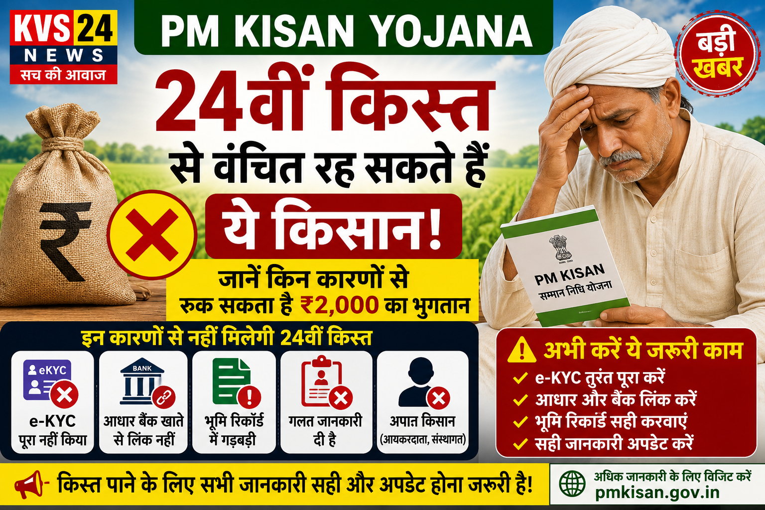 PM Kisan 24वीं किस्त से वंचित रह सकते हैं ये किसान, जानें किन कारणों से रुक सकता है ₹2,000 का भुगतान