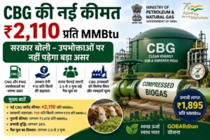 CBG की नई कीमत ₹2,110 प्रति MMBtu, सरकार बोली- उपभोक्ताओं पर नहीं पड़ेगा बड़ा असर
