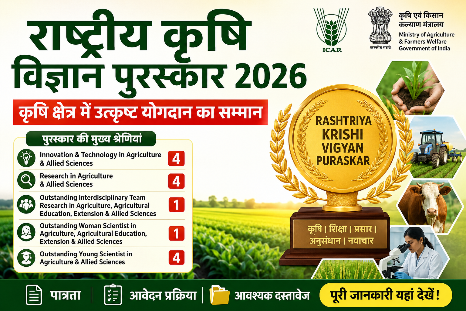 Rashtriya Krishi Vigyan Puraskar 2026 – ICAR Agriculture Award